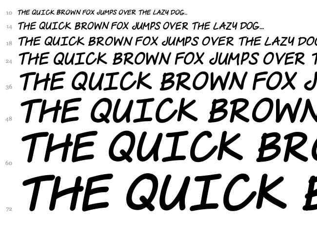 The Urban Way font waterfall